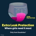 thumbnail image 6 of Goodnites Girls Nighttime Bedwetting Underwear, XS (28-43 lbs), 44 Count (Select for More), 6 of 15