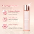 thumbnail image 6 of Medicube Triple Collagen Toner - Hydrolyzed, Atelo, Soluble Collagen for Deep Hydration Plump Skin - Fast-Absorbing Formula for All-Day Suppleness, Korean Skincare (4.73 fl.oz.), 6 of 7
