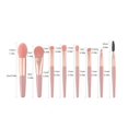 thumbnail image 2 of Seitruly 8 Pieces/Set Facial Makeup Brush Eye Eyebrow Portable Blush Up Tools Shadow Foundation Cosmetics Brushes Powder Make Type3, 2 of 6