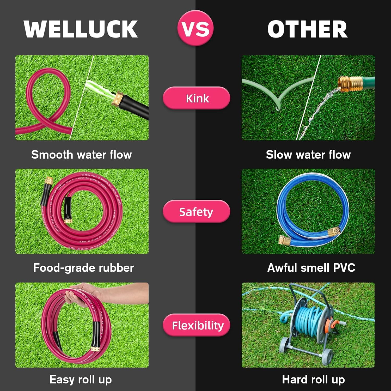 Garden Hose 5/8 in x 25 ft, Heavy Duty  Anti-Kink Flexible Water Hose for Drinking Safe  All-Weather Lightweight
