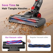 KANFUAQ Cordless Vacuum Cleaner, 38000PA/450W 50min 2500mah for Home Pet Hair Carpet Wood Floor
