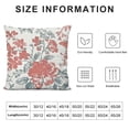 thumbnail image 6 of Acheng Coral Floral Pillow Covers Set of 2 Vintage Flower Coral Pink and Cream Throw Pillow Covers Chinoiserie Pillowcases Cushion Covers for Couch Bed Sofa Indoor Outdoor Decor White, 6 of 6
