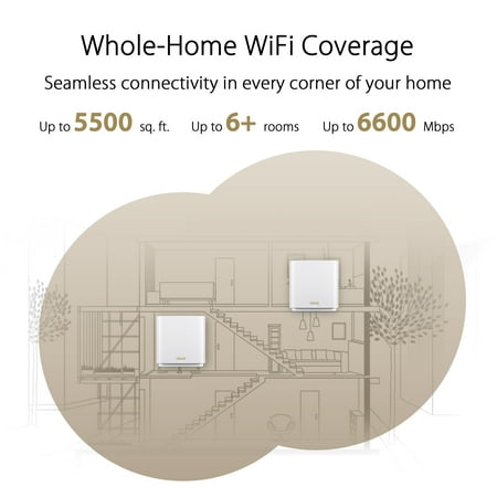 ASUS - ZenWiFi ET8 Wireless-AX Wi-Fi Router - White