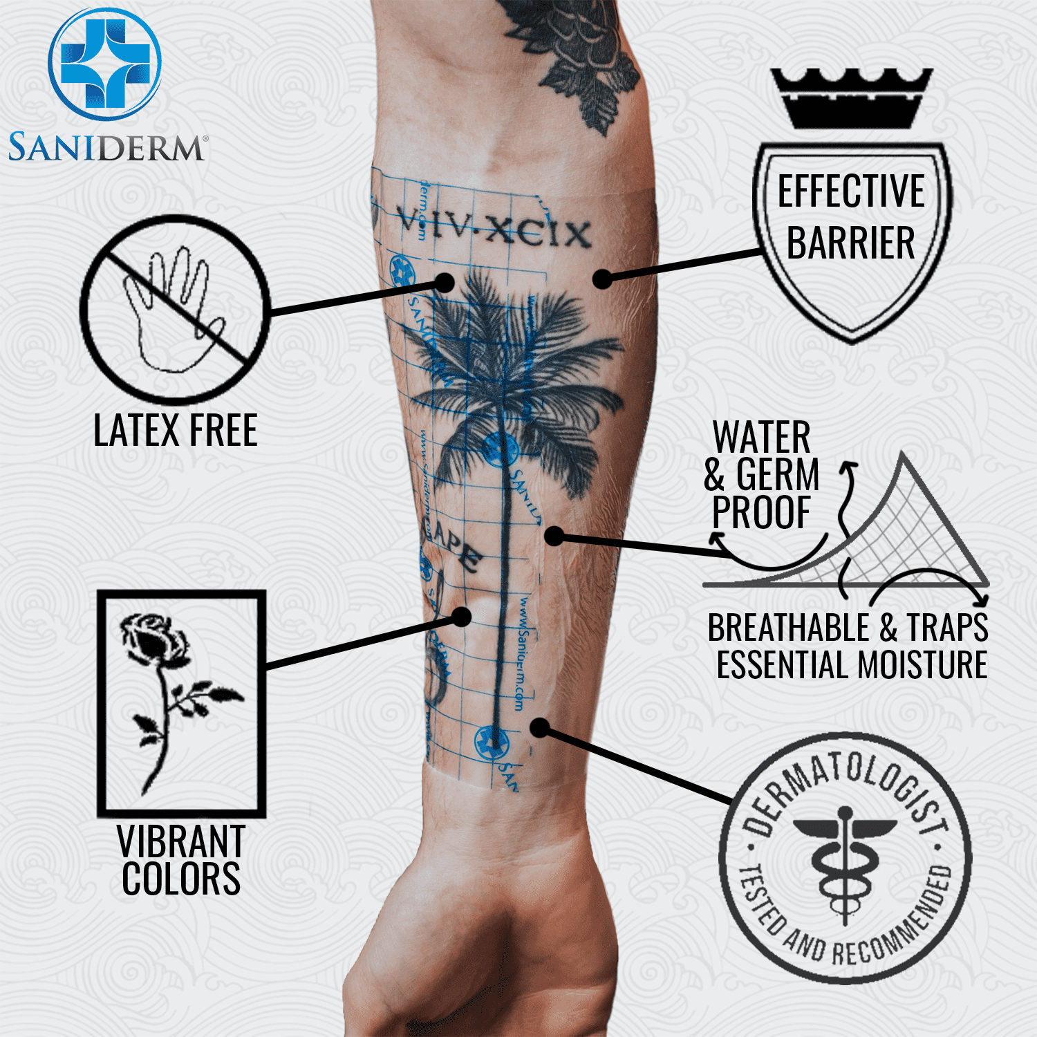 Eco-Friendly Biodegradable Tattoo Cling Wrap – True Tattoo Supply