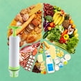 thumbnail image 6 of ACDANC Manual Vacuum Pump Handheld Vacuum Sealer Portable Household Manual Compression Storage Bag Pumping Cylinder,Food Grade Vacuum Compression Hand Pump, 6 of 7