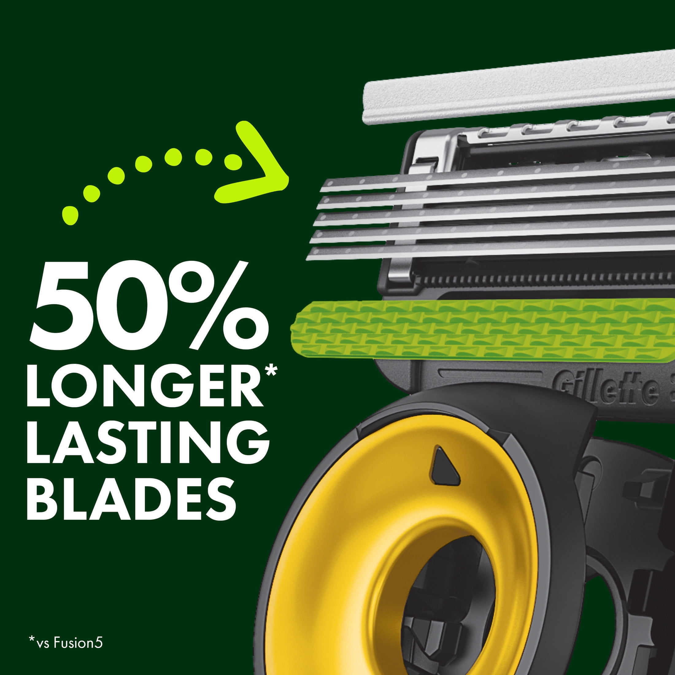 Gillette Labs Official Packers Licensed Razor for Men, Perfect for Game Day Grooming, Gillette Labs with Exfoliating Bar, 1 Handle, 4 Blade Refills, with Magnetic Stand