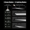thumbnail image 4 of SKYFIRE Rechargeable 2-in-1 Flashlight Lantern, 5000mAh Zoomable LED Light with Color Lenses, 4 of 9