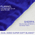 thumbnail image 3 of Howarmer Sherpa Fleece Blanket, Navy Thick Fuzzy Warm Soft Blankets and Throws for Sofa, 90"x90", 3 of 7