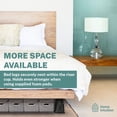 thumbnail image 5 of Home Intuition Bed Risers Heavy Duty Adjustable Furniture Riser 3, 5 or 8-Inch, 4 Pack (Black W/ USB), 5 of 7