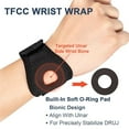 thumbnail image 5 of JOMECA Wrist Brace for TFCC Tears, Wrist Band with Ring Pad for Ulnar Sided Wrist Pain, DRUJ Instability, Support Repetitive Wrist Use Injury, Fit Right & Left Hand (S/M), 5 of 7