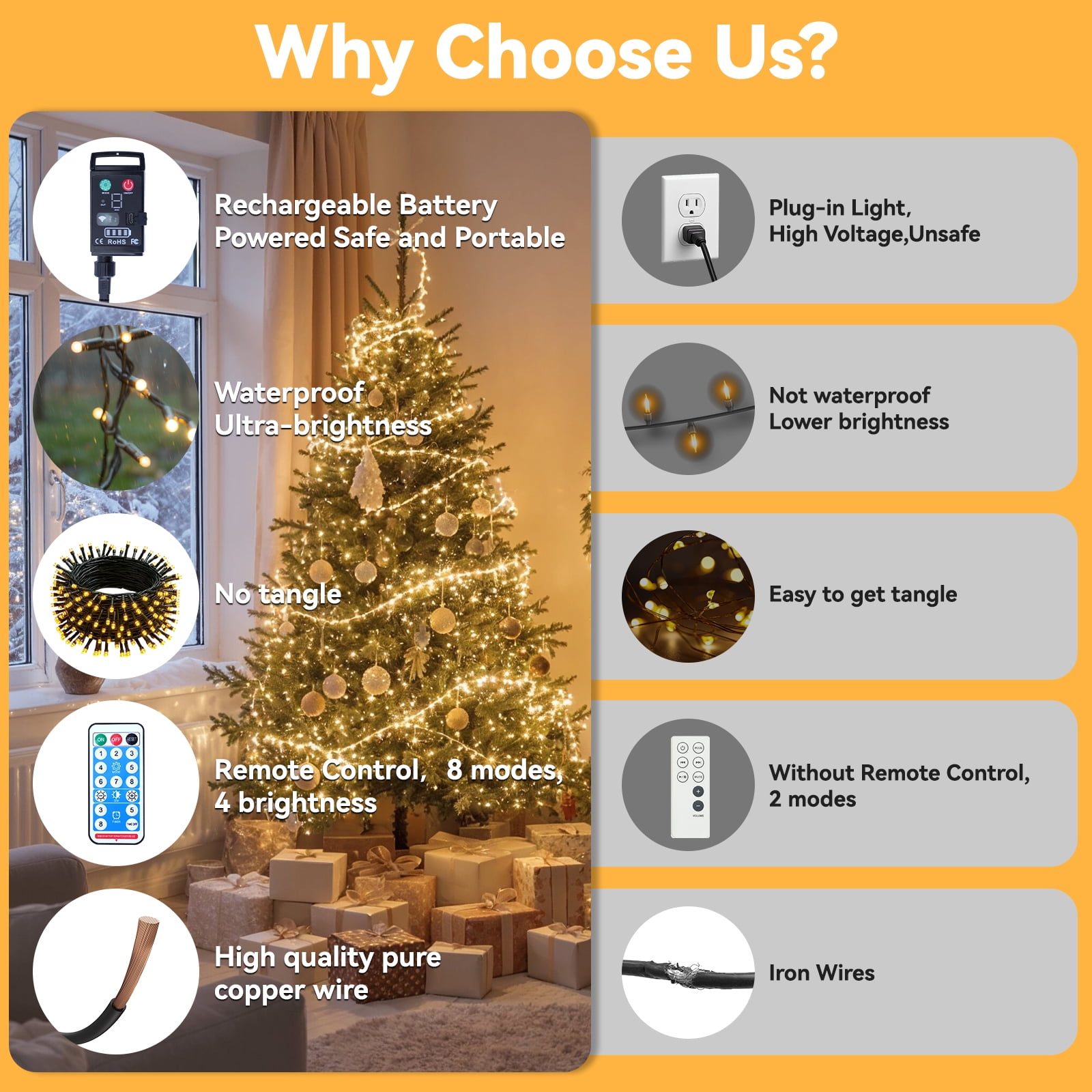 WARMTUYO 2 Pack LED String Lights Outdoor Waterproof- Total 200 LED 66FT With Remote, 8 Modes Warm White String Light for Outside Patio Yard Tree Garden Christmas Decorations