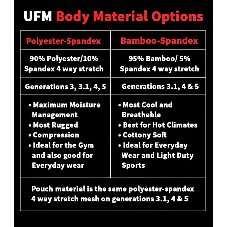 UFM Mens Underwear, 6 Inch Inseam Poly-Spandex Mens Boxer Briefs,  Adjustable REG Support Pouch Mens Boxers, 36-38(L) Waist, Gray