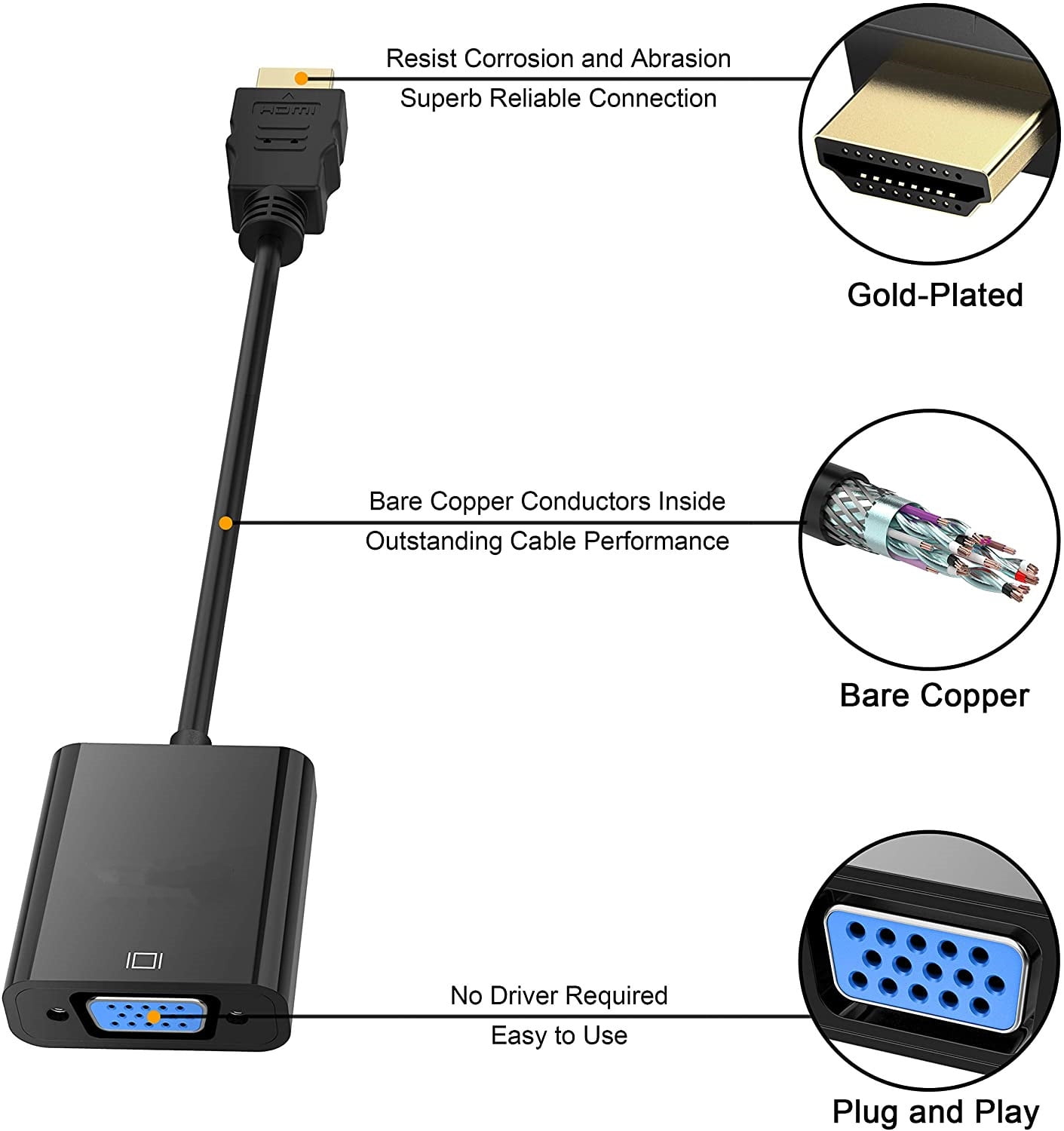 HDMI to VGA, 5 Pack, Gold-Plated HDMI to VGA Adapter (Male to Female) for Computer, Desktop, Laptop, PC, Monitor, Projector, HDTV, Chromebook, Raspberry Pi, Roku and More - Black