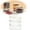 White, variant on TAROFISH Layered Spice Storage Box 5.51 Inch Transparent Stackable Seasoning Organizer with Airtight Lid for Kitchen Pantry Refrigerator,Green,2,2 Layer