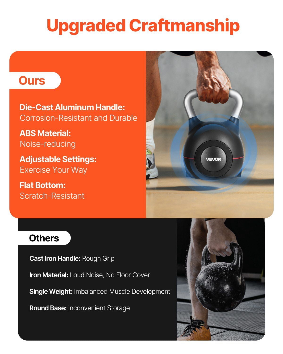 Adjustable Kettlebell with 7 Weight Levels (5-44 lbs), Die-Cast Aluminum & ABS, for Grip Strength, Full-Body Workout and Cross-Training