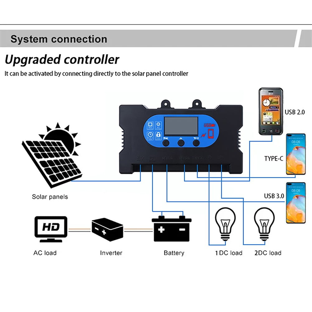 AFQH High-Quality 17W Monocrystalline Solar Panel: Efficient & Waterproof Charging