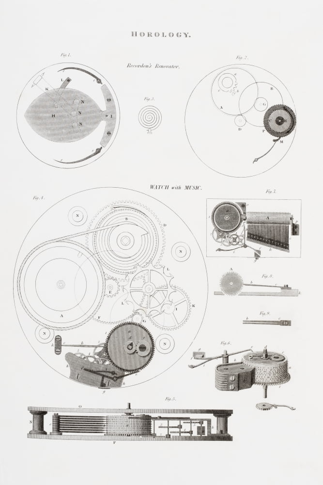 A Musical Watch By The Clockmaker Recordon From The Cyclopaedia Or Universal Dictionary Of Arts Sciences And Literature By Abraham Rees Published London 1820 Canvas Art - Ken Welsh Design Pics (24 x