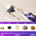 thumbnail image 6 of Cordless Vacuum Cleaner,10-in-1 Lightweight Handheld,23Kpa 250W Brushless Motor Stick Vacuum,Up to 45 Mins Runtime 2500mAh Rechargeable Battery for Carpet Hard Floor Pet Hair - Purple, 6 of 9