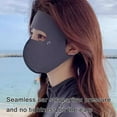 thumbnail image 4 of Full Face Sun Protection Mask, UV Blocking Breathable for Women, 4 of 7