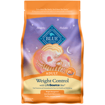 Blue Buffalo Weight Control