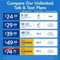 Walmart Family Mobile 74.76 Unlimited 2Line Plan w 30GB of Mobile