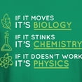 thumbnail image 3 of CafePress - Science Dark T Shirt - Men's Classic Graphic Cotton T-Shirt, 3 of 4