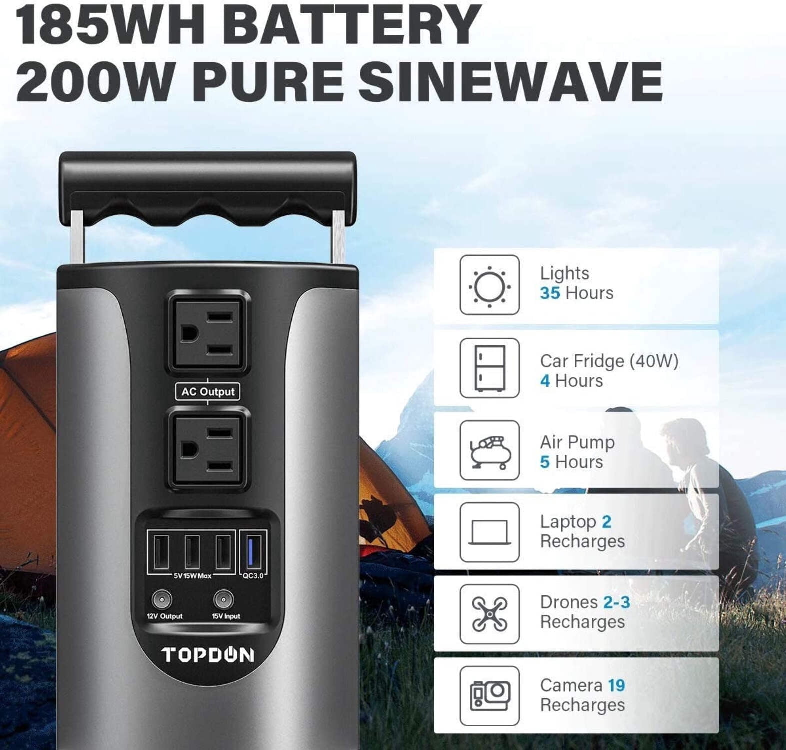 TOPDON Hurricano200 130Wh Lithium Power Station with 36000mah w