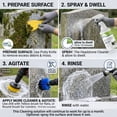 thumbnail image 4 of MB Stone Care Headstone Cleaner Kit Outdoor for Grave Cleaning & Memorials with Drill Brushes, 1 Quart, 4 of 5