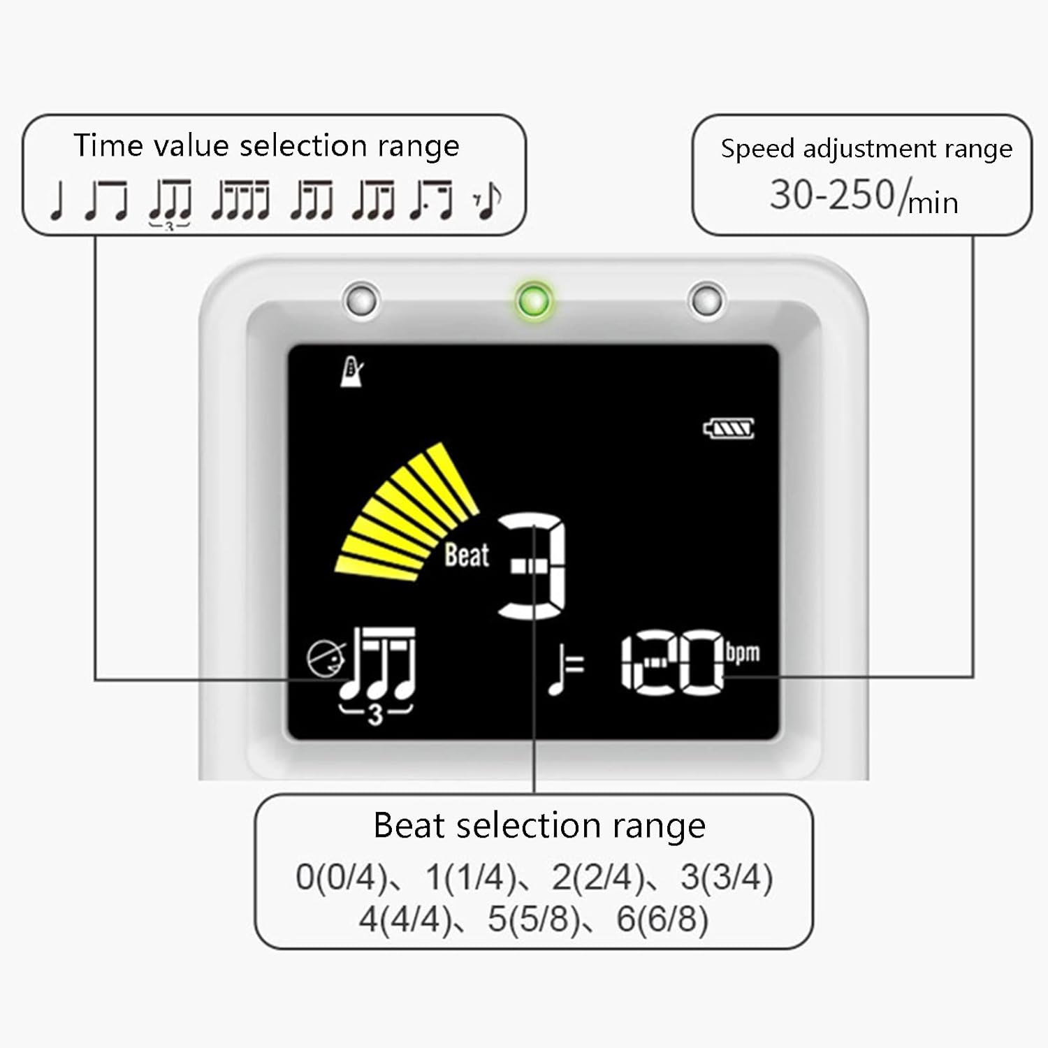 Metronome Tuner, Digital Metronome Tuner Tone Generator with Human Voice Beat, Rechargeable Tuner for All Instruments - Guitar, Bass, Violin, Ukulele Chromatic