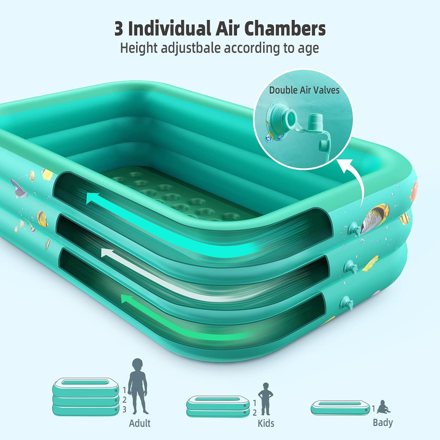 Inflatable Pool, 6.9 x 5 x 1.8 ft Family Swimming Pools for Kids, Toddlers, Infant, Adult, Rectangular, Thickened