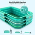 thumbnail image 3 of Inflatable Pool, 6.9 x 5 x 1.8 ft Family Swimming Pools for Kids, Toddlers, Infant, Adult, Rectangular, Thickened, 3 of 8