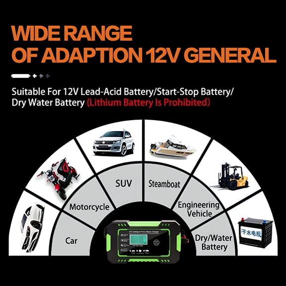 GJX Jump Starter Portable Car Battery Pack 12V Auto Battery Charger, Booster