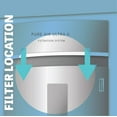 thumbnail image 5 of MAYA Breeze Paultra2 Refrigerator Air Filter Replacement for Frigidaire, Pureair Ultra 2, Pure Air Ultra 2, Electrolux 242047805, 5303918847, EAP12364179, 2-Pack, 5 of 5
