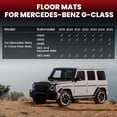 thumbnail image 4 of Alfombrillas y alfombrillas para maletero LASFIT para Mercedes Benz Clase G, 4 of 9