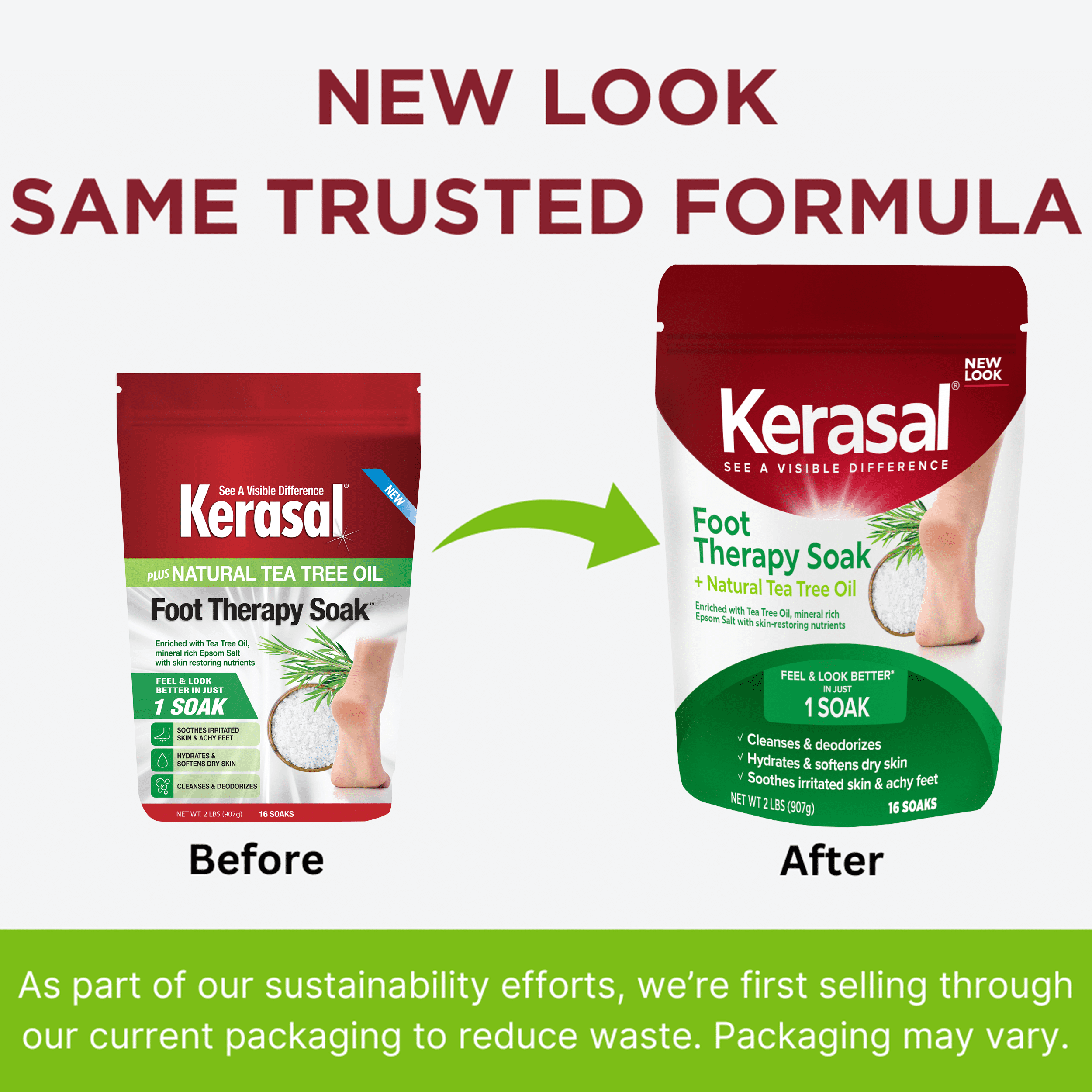 Kerasal Foot Therapy Soak, Foot Soak for Achy, Tired and Dry feet, 2 lbs