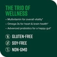 thumbnail image 5 of Vibrant Health Trilogy, Multivitamin + Omega3 + Probiotic, 60 Capsules, 5 of 5