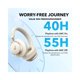thumbnail image 2 of Audifonos Soundcore Space One Blanco, 2 of 8