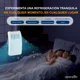 thumbnail image 5 of Aire Acondicionado Portátil SereneLife 8000 BTU para Espacios de hasta 30 m2 Incluye Control Remoto y Kit de Montaje, 5 of 7
