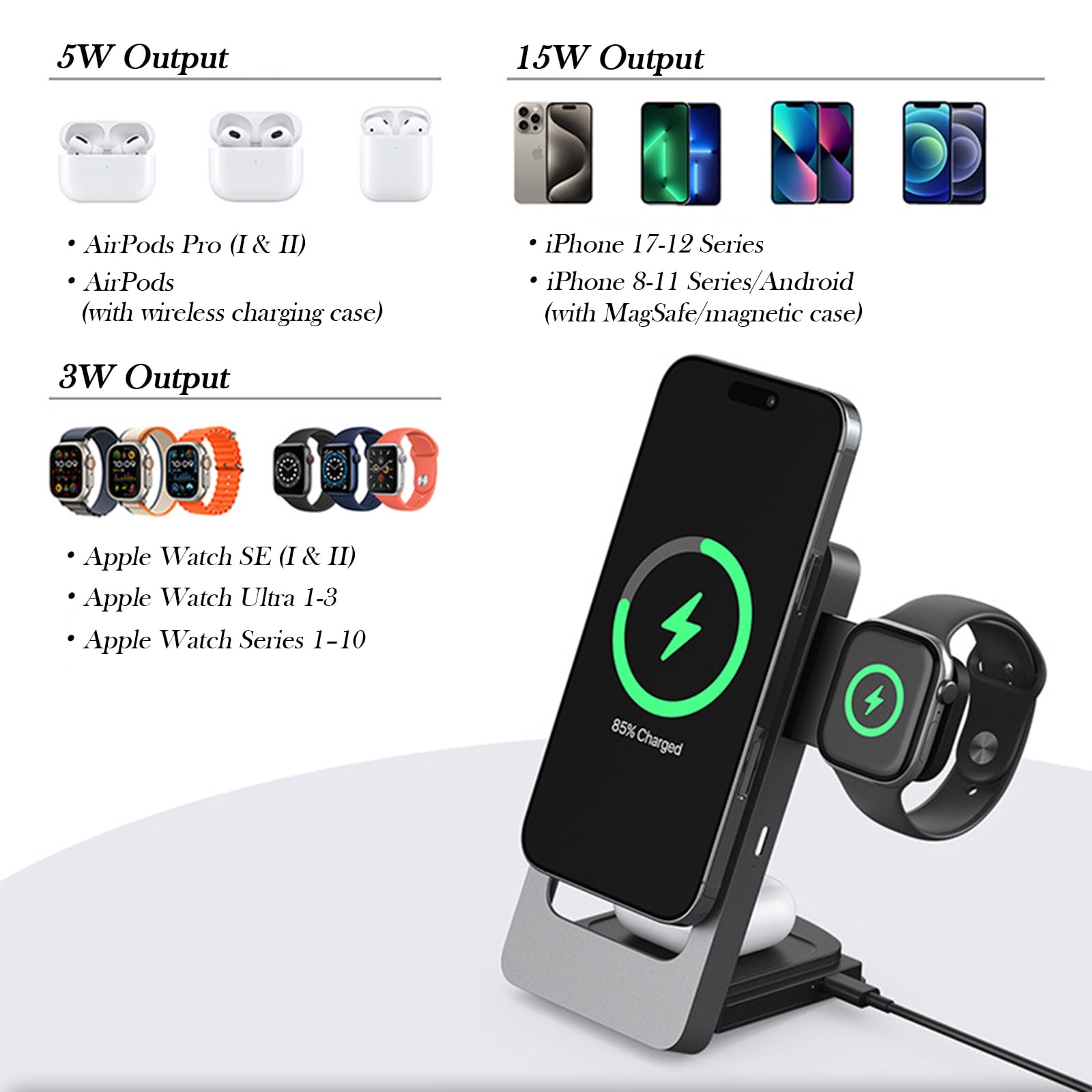 3-in-1 Magnetic Wireless Charging Station, Foldable Fast Charger Stand Compatible with MagSafe iPhone 17-12, Android Phones, Apple Watch & AirPods