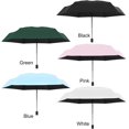 thumbnail image 3 of ZOUSSIQI Chair Umbrella with Universal Clamp, Adjustable Beach Umbrella with 6 bone Stroller, Universal Clamp On Beach Umbrella with Protection, Portable Sunshade Umbrellau2002for Camp CA919-30427, 3 of 7