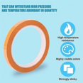 thumbnail image 3 of 8-Color Autoclavable Instrument Tape, 270 Ft Length x 0.4 In Width for Identification, 3 of 5
