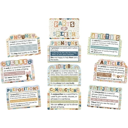 Teacher Created Resources Everyone is Welcome Parts of Speech Bulletin Board Set, 10 Pieces