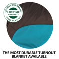 thumbnail image 6 of Schneiders ARMORFlex V-Free Pro Horse Turnout Blanket | Medium Weight | Teal | Size 70, 6 of 7