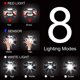 thumbnail image 2 of Linterna frontal LED recargable por USB, potente linterna frontal con 300 lúmenes, 8 modos de iluminación, IPX5 resistente al agua, sensor de movimiento para pesca, camping, senderismo, ciclismo y lec, 2 of 5