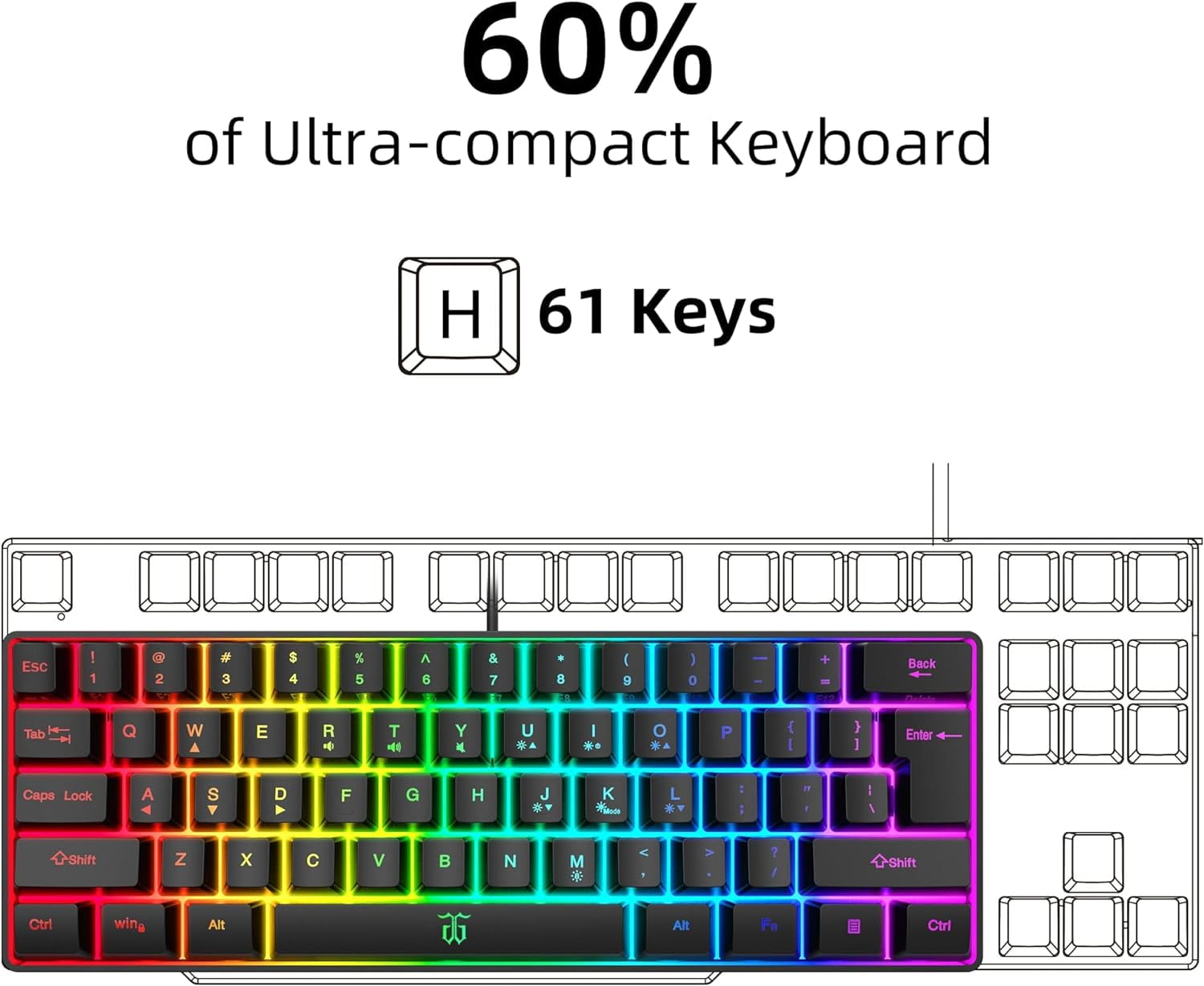 Snpurdiri RGB Backlit Ultra-Compact Mini Wired Gaming Keyboard, Black