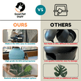thumbnail image 6 of Good Pet Stuff Hidden Cat Litter Box Enclosure with Artificial Plant, Odor Filter System, Original Round Planter, Base Kit, Stone Gray, 6 of 14
