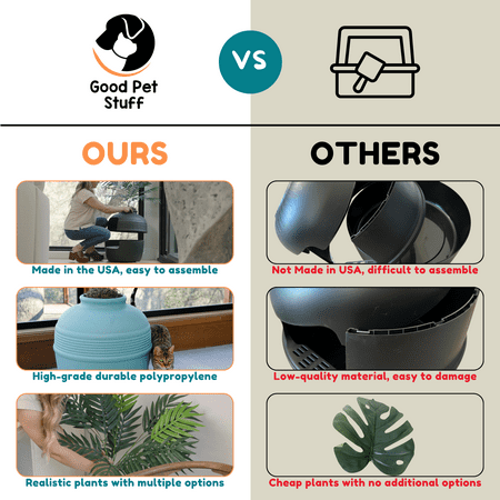 Good Pet Stuff Hidden Cat Litter Box Enclosure with Artificial Plant, Odor Filter System, Original Round Planter, Base Kit, Mocha Brown