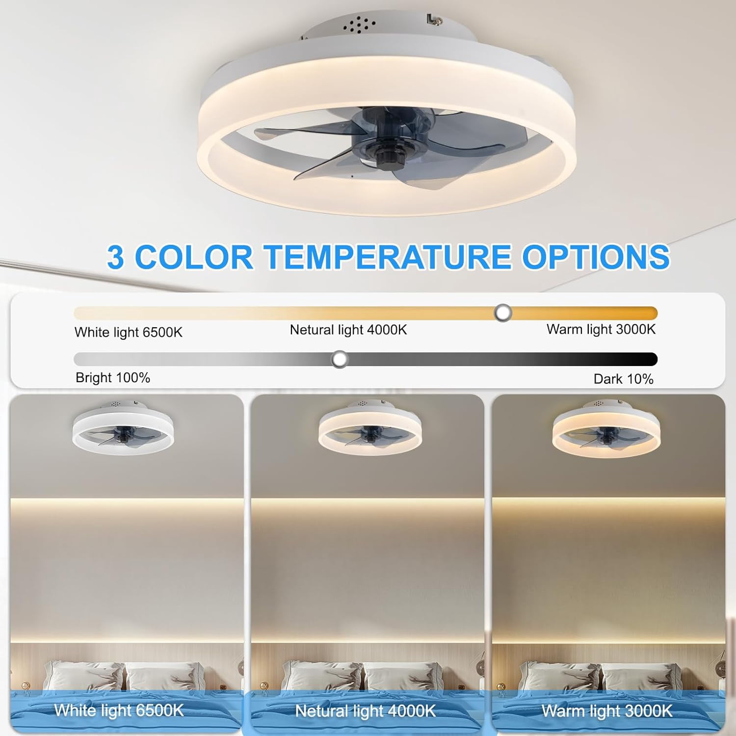 SURNIE Acrylic Modern LED Flush Mount Ceiling Fan with Remote Control
