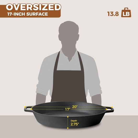 Pre-Seasoned Large Cast Iron Skillet 17 Inch, Dual Handle Outdoor Camping Frying Pan, Pizza Pan, Use for Grill, Stovetop, Induction, Oven Safe Cookware