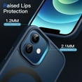 thumbnail image 6 of JETech Magnetic Case for iPhone 12 Mini 5.4-Inch Compatible with MagSafe, Translucent Matte Back Slim Shockproof Phone Cover (Storm Blue), 6 of 6